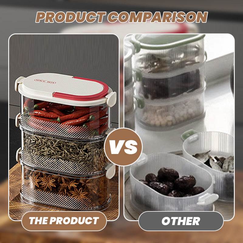 Aarenza multi-layer sealed spice organizer for kitchen storage with clear compartments for organizing spices and herbs.