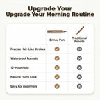 Aarenzza waterproof microblading eyebrow pen with smudge-proof 12-hour wear, shown in a comparison table image.