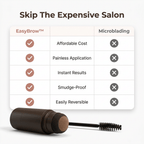 Comparison table for EasyBrow by Arenzza showing how to achieve flawless, symmetrical eyebrows in just one minute.
