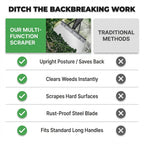 A comparison table showing Arenzza multi-function cleaning scraper shovel with metal buttons for weeding and deep cleaning tasks.