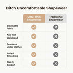 Comparison table showing Arenzza ultra-thin shapewear shorts and their shaping and comfort features.