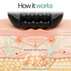 A pair of summer-ready, skin-toned Neurothlet Rollshapers by Arenzza worn on legs, providing smooth, comfortable shaping.