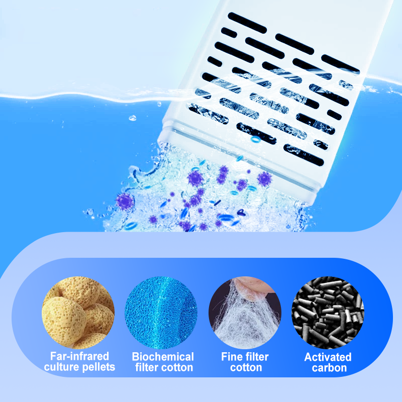 Arenzza 3-in-1 fish tank filter with filtration, oxygenation, and water pumping features for aquatic pet care.