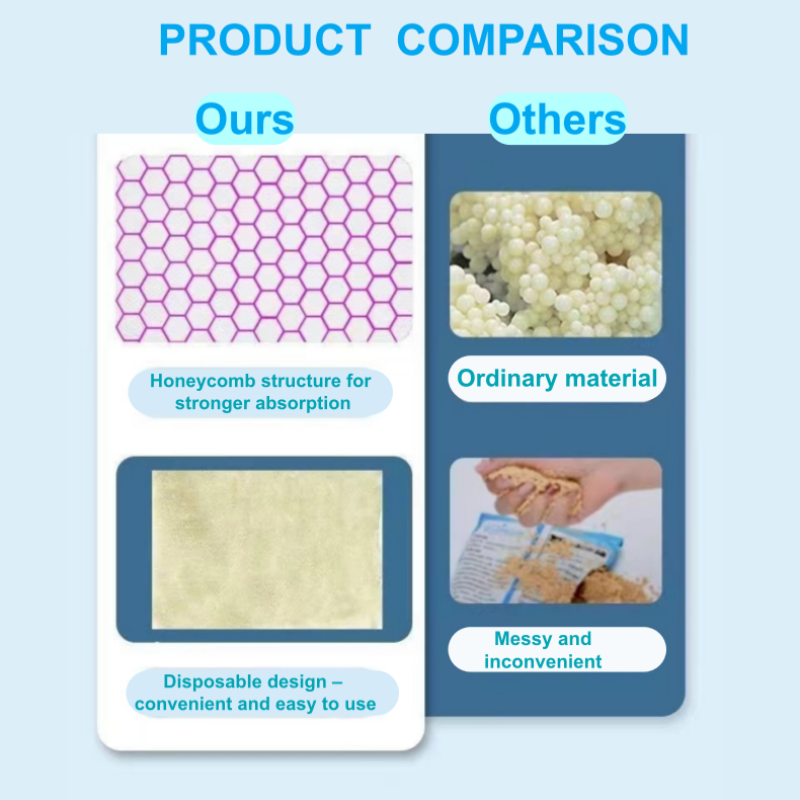 Arenzza Aquarium Water Clarifying Sheets for pet supplies, showing transparent sheets used to keep aquarium water clear.