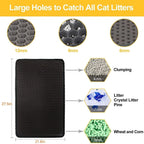 Arenzza non-slip cat litter mat with textured surface to catch litter, designed for pet supplies and indoor cat care.