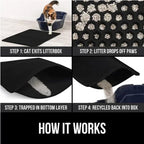 Arenzza non-slip cat litter mat with textured surface to trap litter, designed for pet supplies and easy cleaning.
