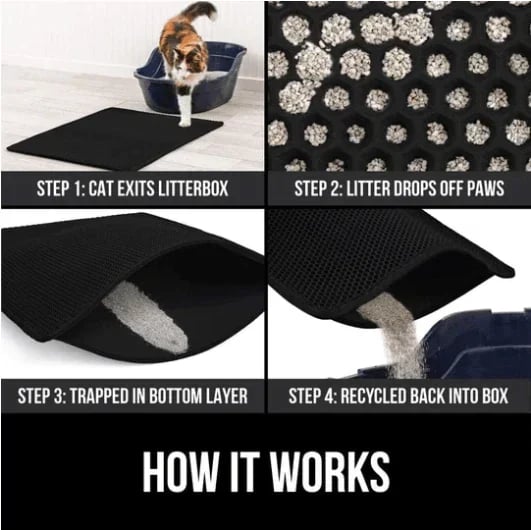 Arenzza non-slip cat litter mat with textured surface to trap litter, designed for pet supplies and easy cleaning.