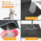 Arenzza non-slip cat litter mat with textured surface designed to catch litter and prevent slipping. Pet supplies for clean, safe cats.