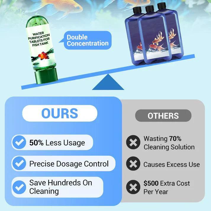 Arenzza aquarium water purification tablets, pet supplies, showing the tablets used for water treatment in fish tanks.
