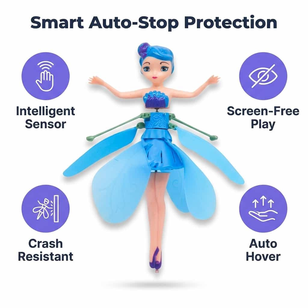 Aarenza MagicFly™ interactive flying fairy toy with LED lights, shaped as a whimsical fairy figure with wings and vibrant colors.