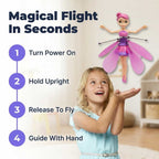 Aarenza MagicFly™ Interactive Flying Fairy Toy with colorful wings and a small remote control in hand, ready for play.