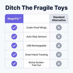 Comparison table of MagicFly™ Interactive Flying Fairy Toy by Arenzza showing features and specifications.