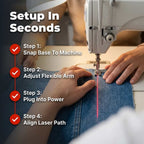 Arenzza Magnetic Sewing Laser displaying four-step setup process with a sewing machine and laser guidance for precise stitching.