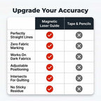 Arenzza Magnetic Sewing Laser comparison table showing features and benefits for precise straight stitches and sewing accuracy.