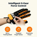 Arenzza automatic hand exerciser for targeted therapy, showing ergonomic design and adjustable resistance for hand stiffness relief.