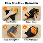 Arenzza automatic hand exerciser with seven-step therapy for improving grip strength and reducing hand stiffness.