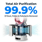 Aarenza AirCool™ air purifier removes dust and pollen for cleaner indoor air, shown with a sleek modern design.