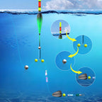 Arenzza automatic fishing line set with luminous float and accessories, ideal for beginners and experienced anglers.