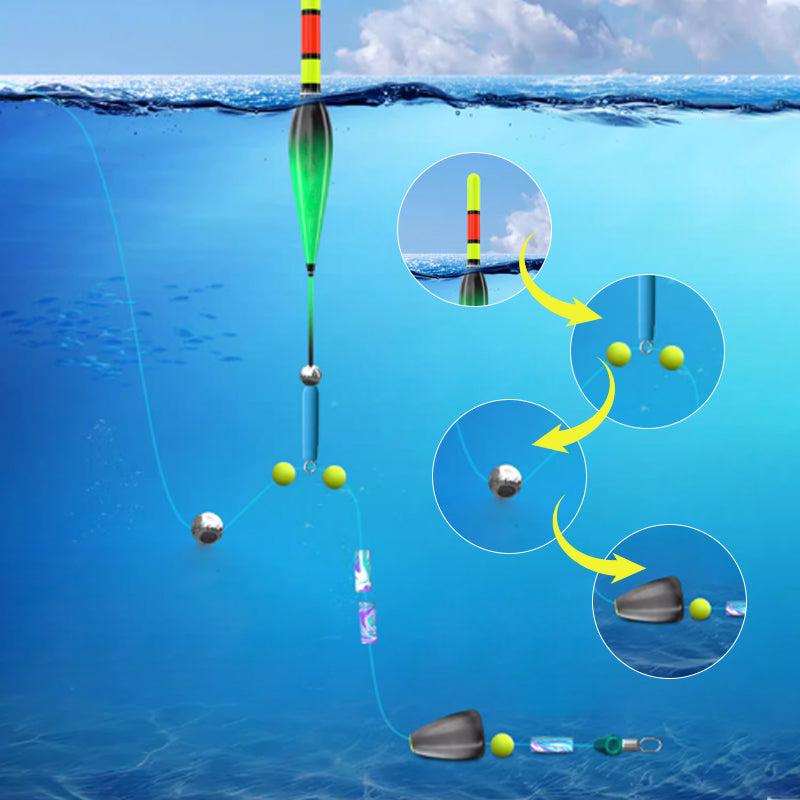 Arenzza automatic fishing line set with luminous float and accessories, ideal for beginners and experienced anglers.