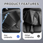 Aarenza 12-rib large foldable windproof umbrella open, with black canopy and sturdy handle, designed for outdoor rain protection.