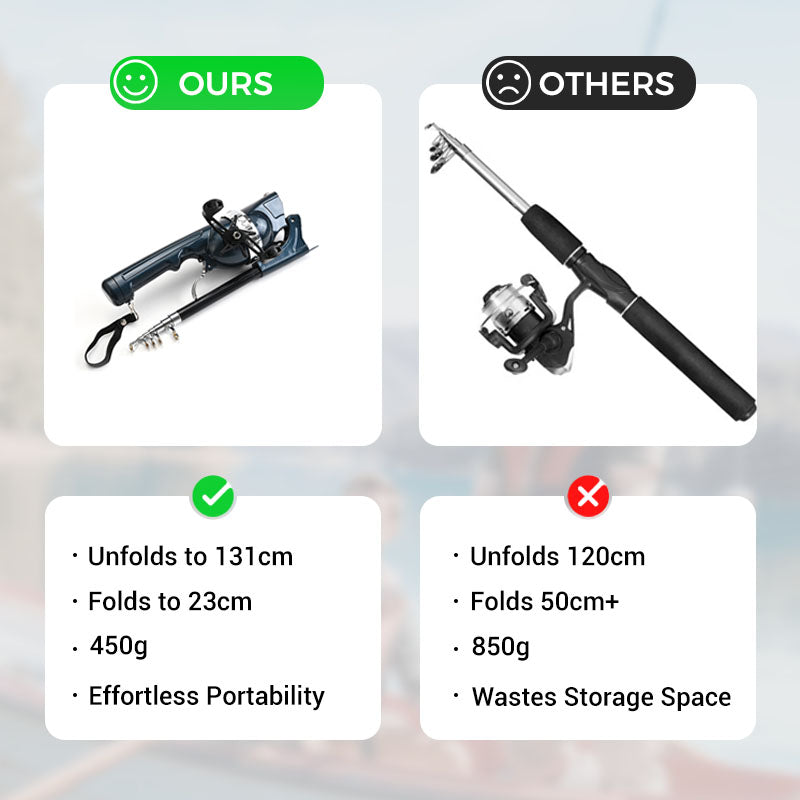 Arenzza foldable fishing rod displayed outdoors, showing its compact, portable design suitable for outdoor sports fishing activities.