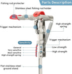 Arenzza automatic fishing rod holder for sports and outdoors, supporting hands-free fishing with a durable, sleek design.