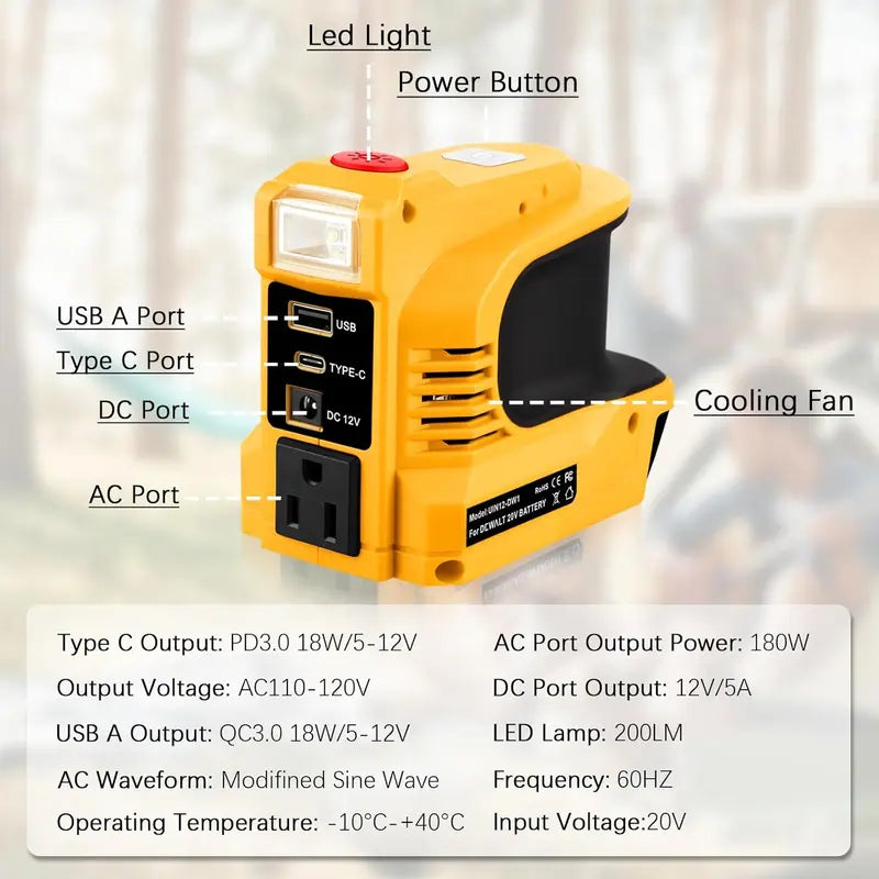 Arenzza compact DC to AC inverter for cars, motorhomes, and outdoor use, shown connected with power outlets and cables.