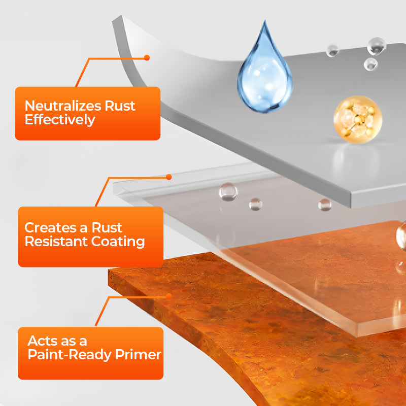 Arenzza water-based rust converter paint container for storage and organization, showing the product's label and packaging.