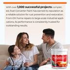 Arenzza water-based rust converter paint used on a storage and organizer surface, showing rust transformation and clean finish