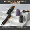 Arenzza cordless electric BBQ brush cleaner with long handle for deep cleaning of grill grates, rechargeable and easy to use.