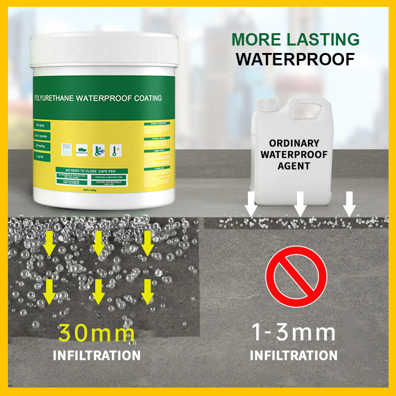 Aarenzza transparent waterproof coating spray for cars, furniture, and shoes, protecting against moisture and UV damage.