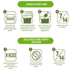 Arenzza all-purpose liquid plant fertilizer bottle for garden tools and plant care, ready for use without dilution.
