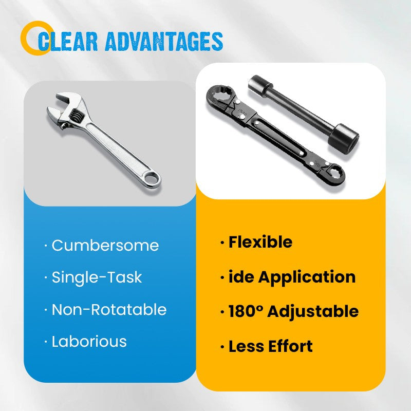 Arenzza professional plumbing wrench kit with adjustable wrenches and tools for plumbing repairs, displayed on a white background.
