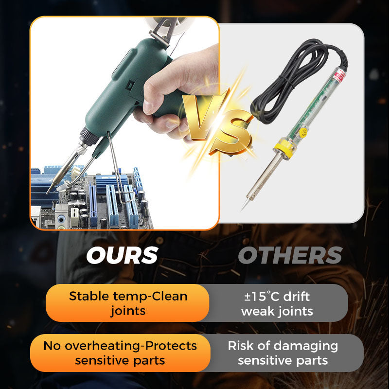 Arenzza 80W electric soldering iron with a metal tip, ready for precision soldering tasks, shown with a cord and trigger button.