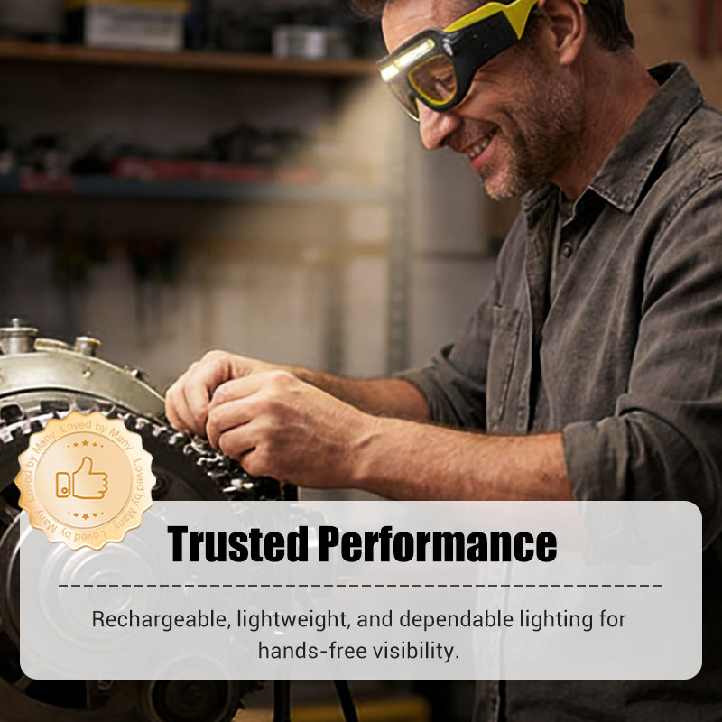 Arenzza rechargeable LED glasses headlamp with adjustable straps, bright light, and compact design for tools and garden use.