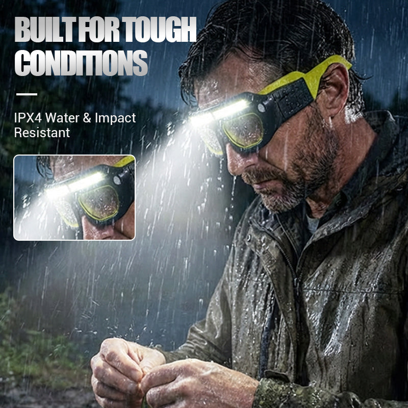 Arenzza rechargeable LED glasses headlamp with adjustable strap, bright light, and compact design for tools and garden tasks.