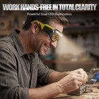 Arenzza rechargeable LED glasses headlamp with adjustable straps, bright light, and durable design for outdoor tools and garden work.