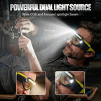 Arenzza rechargeable LED glasses headlamp with adjustable straps and bright LED lights for hands-free illumination in tools and garden work.