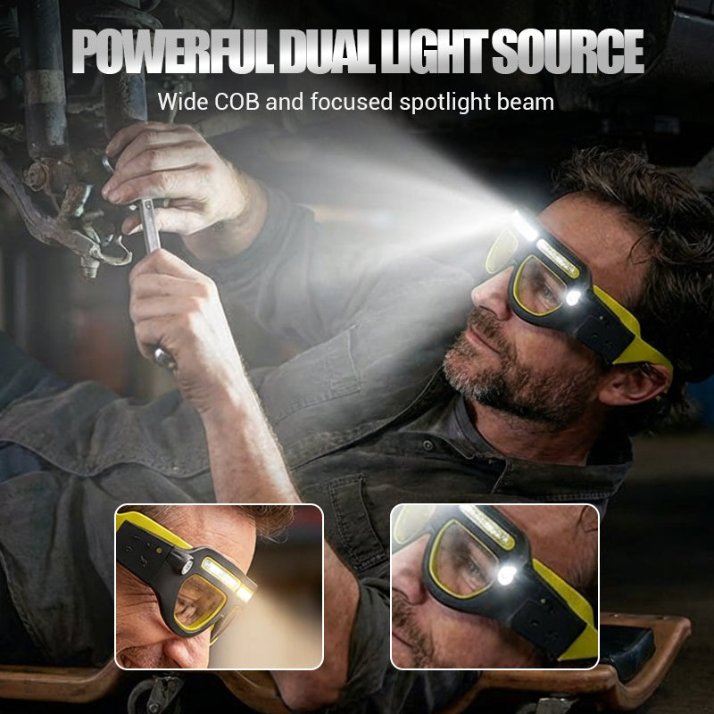 Arenzza rechargeable LED glasses headlamp with adjustable straps and bright LED lights for hands-free illumination in tools and garden work.