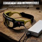 Arenzza rechargeable LED glasses headlamp with adjustable straps and bright LED lights for hands-free illumination.