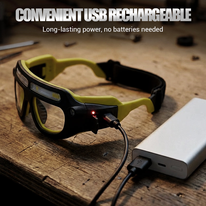 Arenzza rechargeable LED glasses headlamp with adjustable straps and bright LED lights for hands-free illumination.