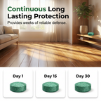 Arenzza pest repellent tool infographic showing long-lasting, pet-safe indoor and outdoor pest control solutions.