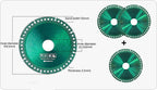 Arenzza composite multifunctional cutting saw blade for tools and garden use, shown with sharp teeth and durable construction.
