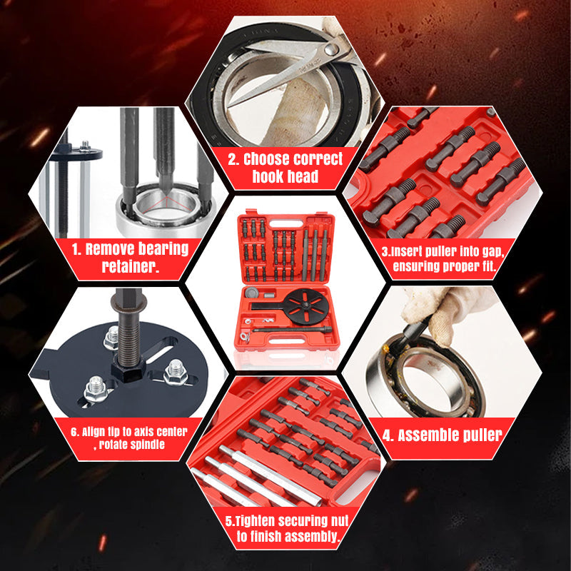 Arenzza internal bearing removal puller tool for tools and garden applications, shown in a close-up image with metal components.