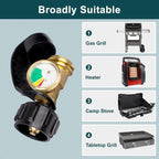Arenzza propane level indicator for 5-20lb tanks, tool for measuring propane levels in garden and outdoor tanks.