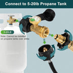 Arenzza propane level indicator for 5-20lb tanks, tool for measuring propane levels in gas tanks, garden and outdoor use