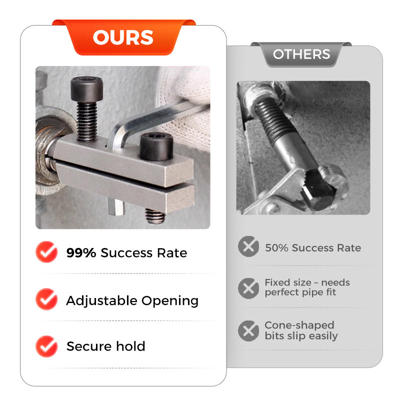 Arenzza multifunctional broken pipe extractor tool for tools and garden use, shown in a close-up image with metal construction.