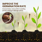 Arenzza Soil Pro Activator in a garden tool container, designed to improve soil health and plant growth.