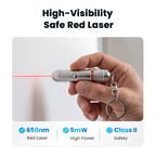 Arenzza portable multi-pattern laser positioning pen for tools and garden use, with laser patterns displayed on a plain background.