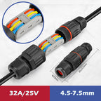 Outdoor waterproof electrical wire connector from Arenzza, ideal for outdoor electrical wiring and garden tool applications.